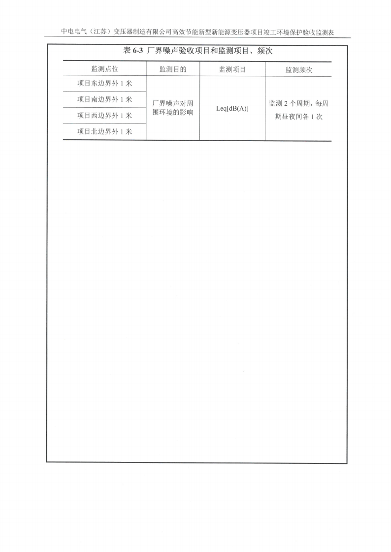 MLTY.COM米兰体育(中国)科技公司（江苏）变压器制造有限公司验收监测报告表_18.png